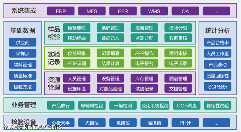 如何选择一款合适的吸附式干燥机