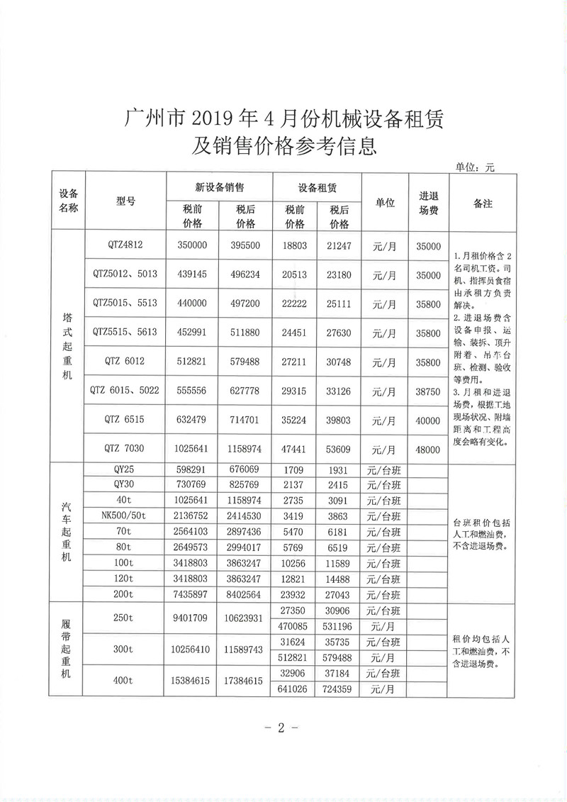 浙江正大空分：为工业生产提供强大支持